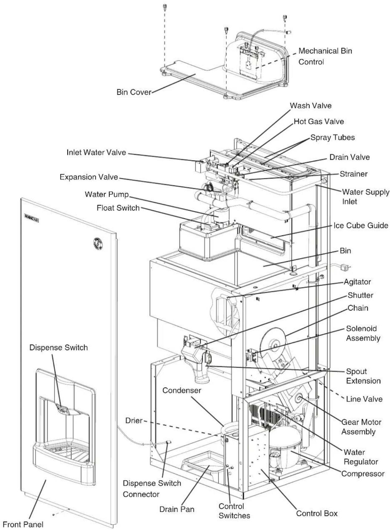 Hoshizaki DKM-500BWJ - Construction - 2