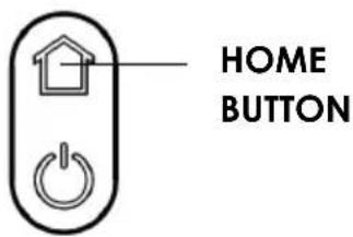 HOME BUTTON