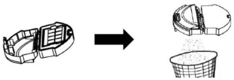 Diagram showing a device transforming into a clean basket, with no visible text or symbols.