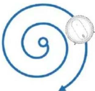 Simple line drawing of a spiral with an arrow indicating direction (no text or symbols)