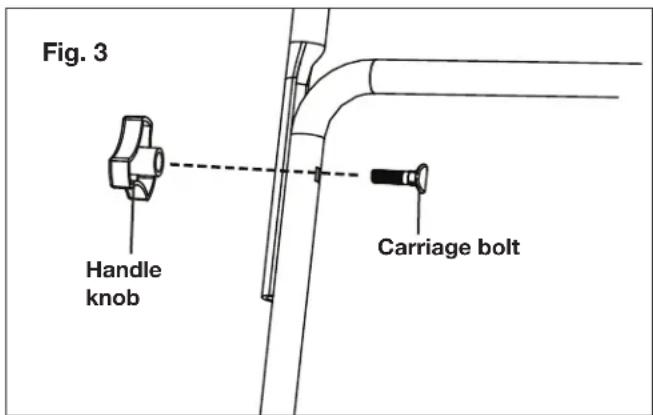 Fig. 3 Handle knob Carriage bolt