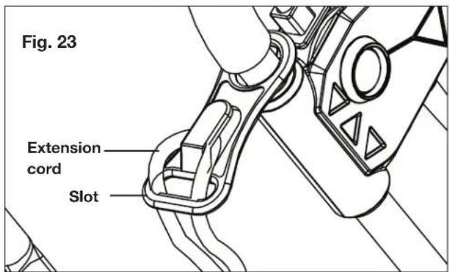 Fig. 23 Extension cord Slot