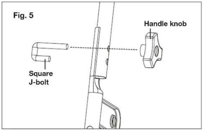 Fig. 5 Square J-bolt Handle knob