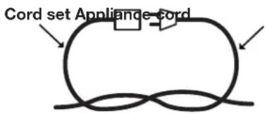 Cord set Appliance Cord
