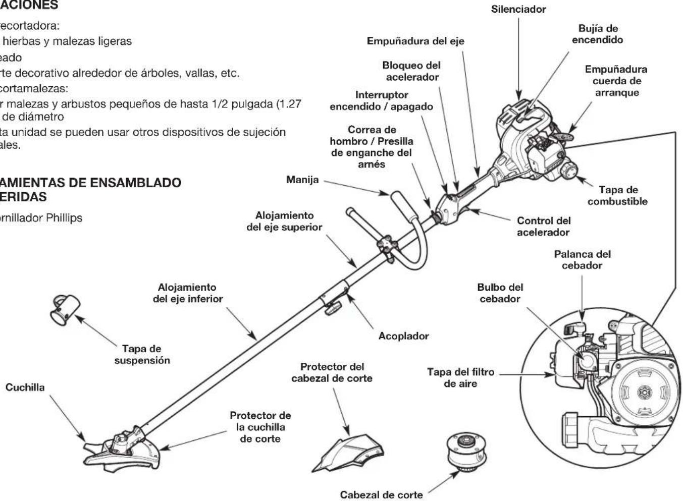 ACIONES ecortadora: hierbas y malezas ligeras eado arte decorativo alrededor de árboles, vallas, etc. cortamalezas: ar malezas y arbustos pequeños de hasta 1/2 pulgada (1.27 de diámetro ta unidad se pueden usar otros dispositivos de sujeción ales. AMIENTAS DE ENSAMBLADO ERIDAS ornillador Phillips Cuchilla Tapa de suspensión Alojamiento del eje superior Manija Alojamiento del eje inferior Protector del cabezal de corte Protector de la cuchilla de corte Acoplador Control del acelerador Bulbo del cebador Tapa del filtro de aire Cabezal de corte Empuñadura del eje Bloqueo del acelerador Interruptor encendido / apagado Correa de hombro / Presilla de enganche del amés Silenciador Bujía de encendido Empuñadura cuerda de arranque Tapa de combustible Palanca del cebador