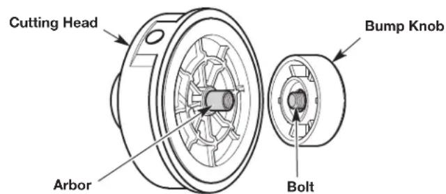 Cutting Head Bump Knob Arbor Bolt
