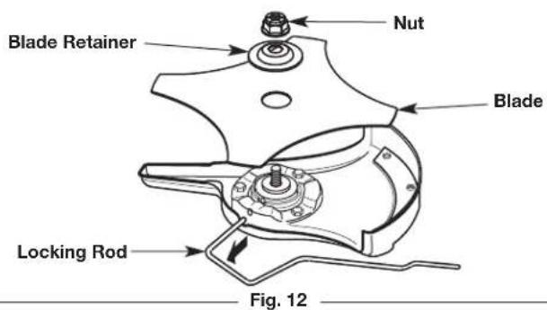 Blade Retainer Nut Blade Locking Rod Fig. 12