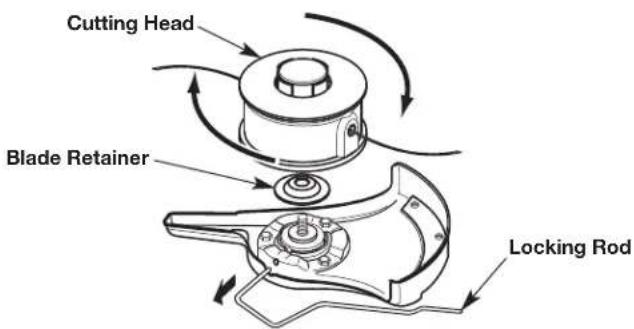 Cutting Head Blade Retainer Locking Rod