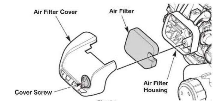Air Filter Cover Cover Screw Air Filter Air Filter Housing