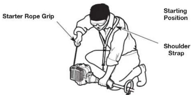 Starter Rope Grip Starting Position Shoulder Strap