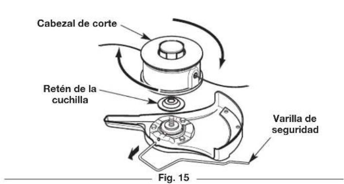 Cabezal de corte Retén de la cuchilla Varilla de seguridad Fig. 15