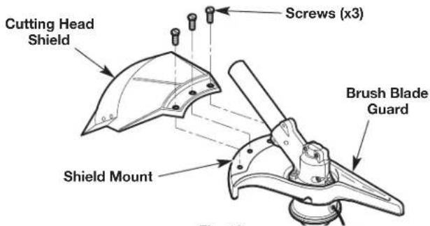 Cutting Head Shield Screws (x3) Brush Blade Guard Shield Mount