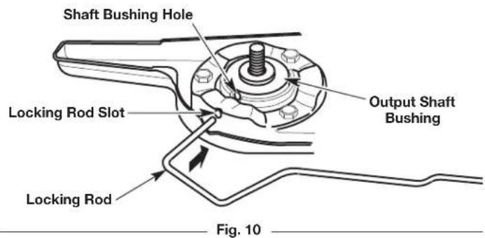 Shaft Bushing Hole Locking Rod Slot Output Shaft Bushing Locking Rod Fig. 10