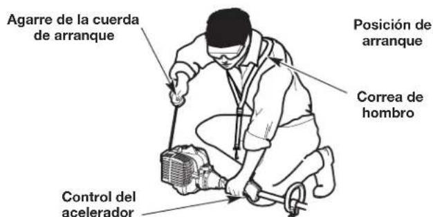 Agarre de la cuerda de arranque Posición de arranque Correa de hombro Control del acelerador