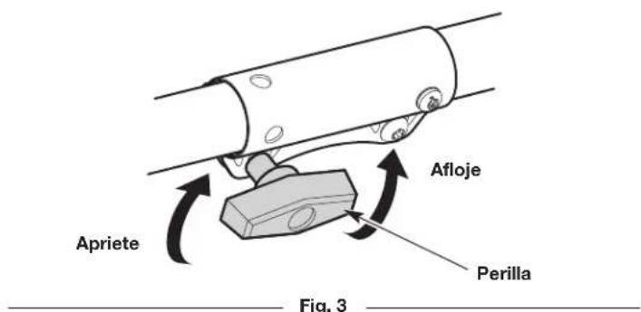 Apriete Afloje Perilla Fig. 3