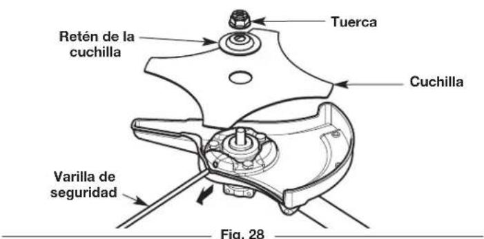 Retén de la cuchilla Tuerca Cuchilla Varilla de seguridad Fig. 28