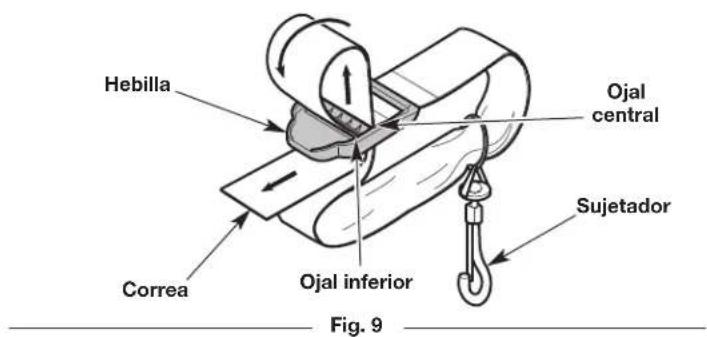 Hebilla Ojal central Sujetador Correa Ojal inferior Fig. 9