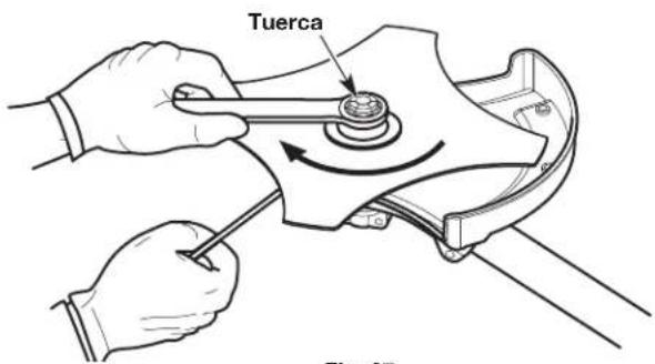 Tuerca Fig. 27