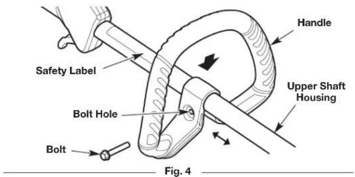 Safety Label Bolt Hole Bolt Handle Upper Shaft Housing Fig. 4