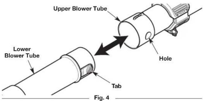 Upper Blower Tube Lower Blower Tube Tab Hole Fig. 4