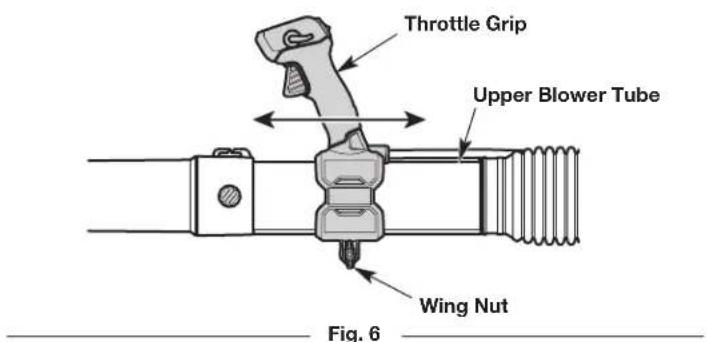 Throttle Grip Upper Blower Tube Wing Nut Fig. 6
