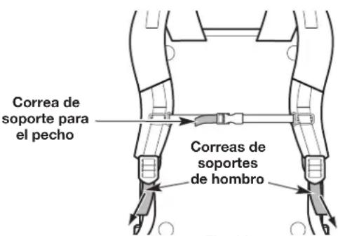 Correa de soporte para el pecho Correas de soportes de hombro