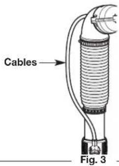 Cables Fig. 3