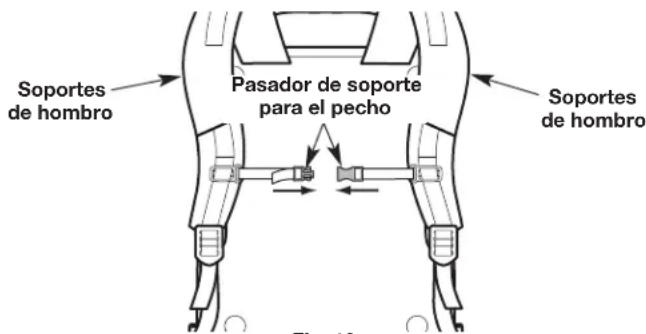 Soportes de hombro Pasador de soporte para el pecho Soportes de hombro Fig. 10