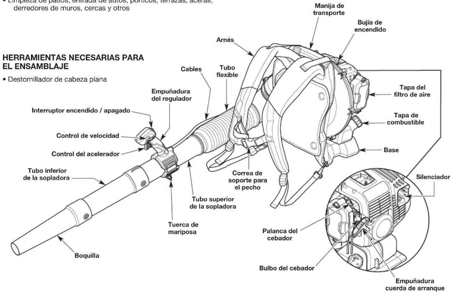 HERRAMIENTAS NECESARIAS PARA EL ENSAMBLAJE • Destornillador de cabeza plana Interruptor encendido / apagado Control de velocidad Control del acelerador Tubo inferior de la sopladora Boquilla Cables Empuñadura del regulador Tuberca de mariposa Tubo superior de la sopladora Cartera de soporte para el pecho Tubo flexible Arnés Correa de soporte para el pecho Tupa del filtro de aire Tapa de combustible Base Bujía de encendido Manija de transporte Palanca del cebador Bulbo del cebador Empuñadura cuerda de arranque Silenciador