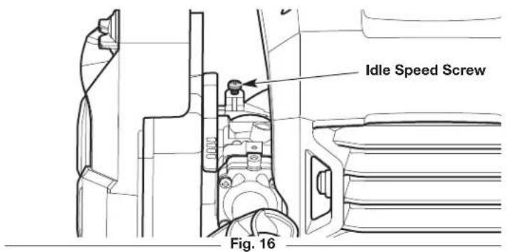 Idle Speed Screw Fig. 16