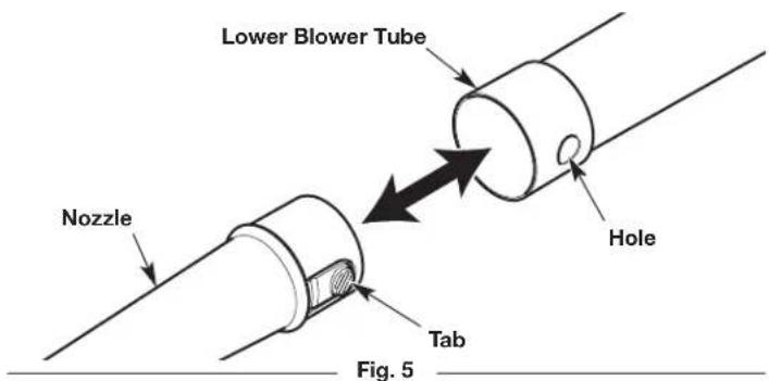 Lower Blower Tube Nozzle Tab Figure 5 Hole