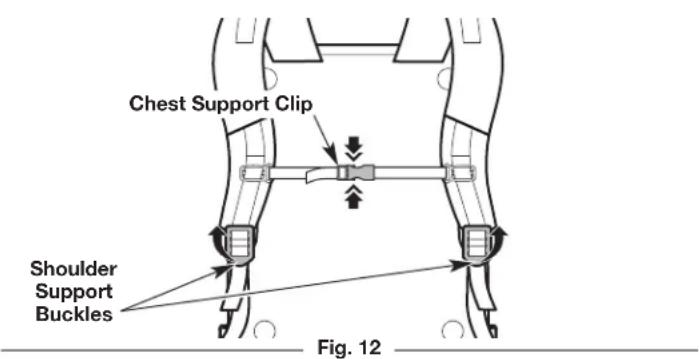 Chest Support Clip Shoulder Support Buckles Fig. 12