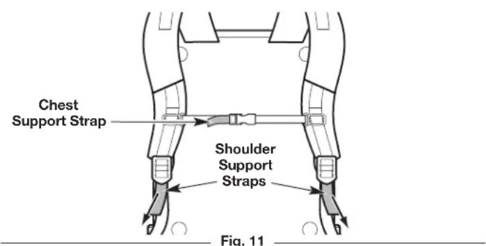 Chest Support Strap Shoulder Support Straps Fig. 11