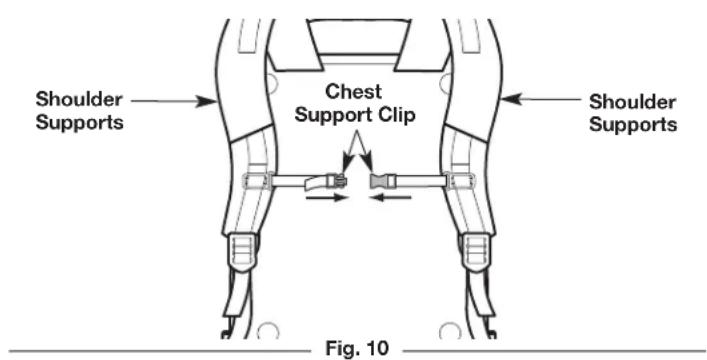 Shoulder Supports Chest Support Clip Shoulder Supports Fig. 10