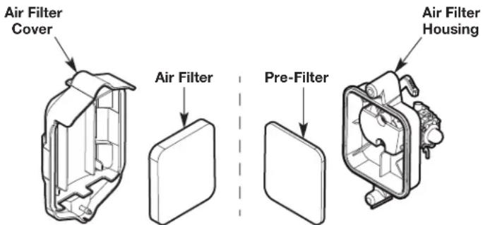 Air Filter Cover Air Filter Pre-Filter Air Filter Housing