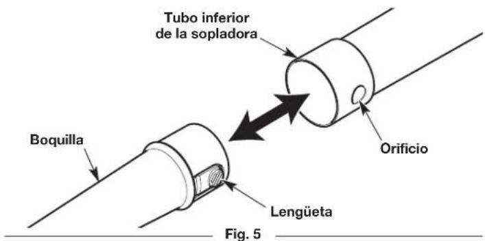 Tubo inferior de la sopladora Boquilla Orificio Lengüeta Fig. 5
