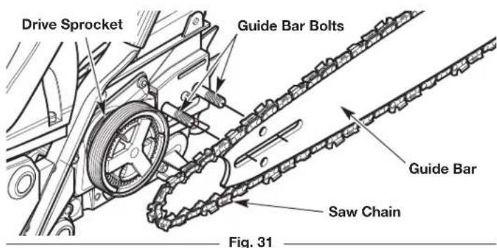 Drive Sprocket Guide Bar Bolts Guide Bar Saw Chain Fig. 31