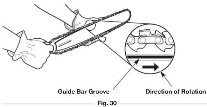 Guide Bar Groove Direction of Rotation Fig. 30