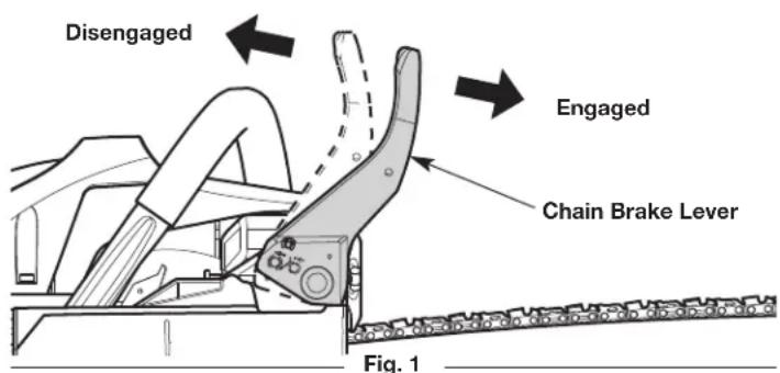 Disengaged Engaged Chain Brake Lever Fig. 1