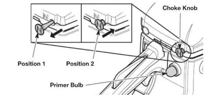 Position 1 Position 2 Primer Bulb Choke Knob Fig. 4
