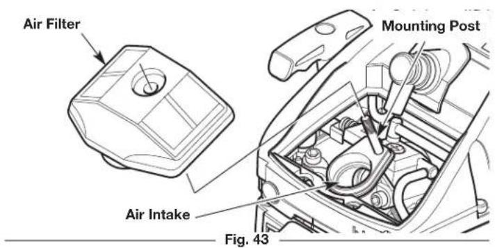 Air Filter Mounting Post Air Intake Fig. 43