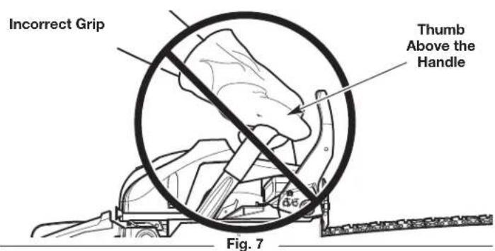 Incorrect Grip Thumb Above the Handle Fig. 7
