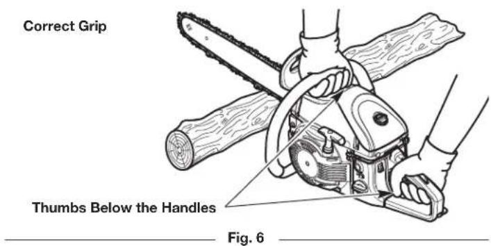 Correct Grip Thumbs Below the Handles Fig. 6