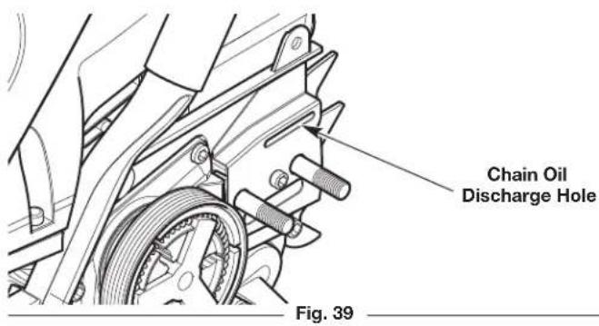 Chain Oil Discharge Hole Fig. 39