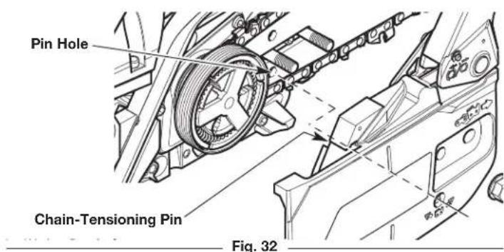 Pin Hole Chain-Tensioning Pin Fig. 32