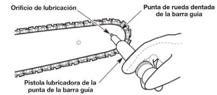 Orificio de lubricación Punta de rueda dentada de la barra guía Pistola lubricadora de la punta de la barra guía