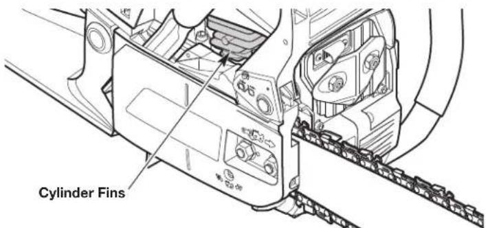 Cylinder Fins