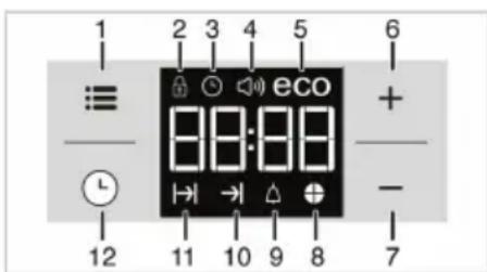1 2 3 4 5 6 ≡ eco + - 12 11 10 9 8 7