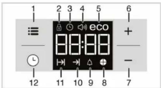 1 2 3 4 5 6 ≡ eco + - 12 11 10 9 8 7