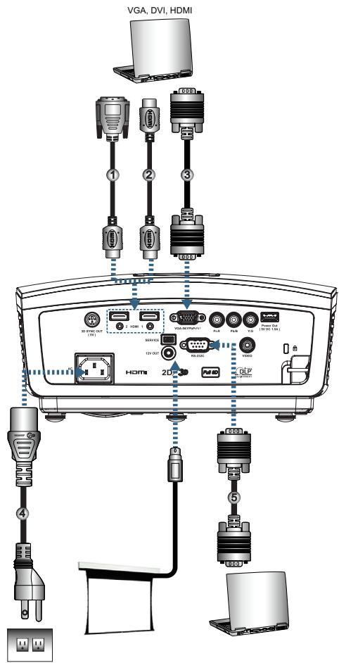 OPTOMA HD50 - Connexion vers ordinateur portable - 2